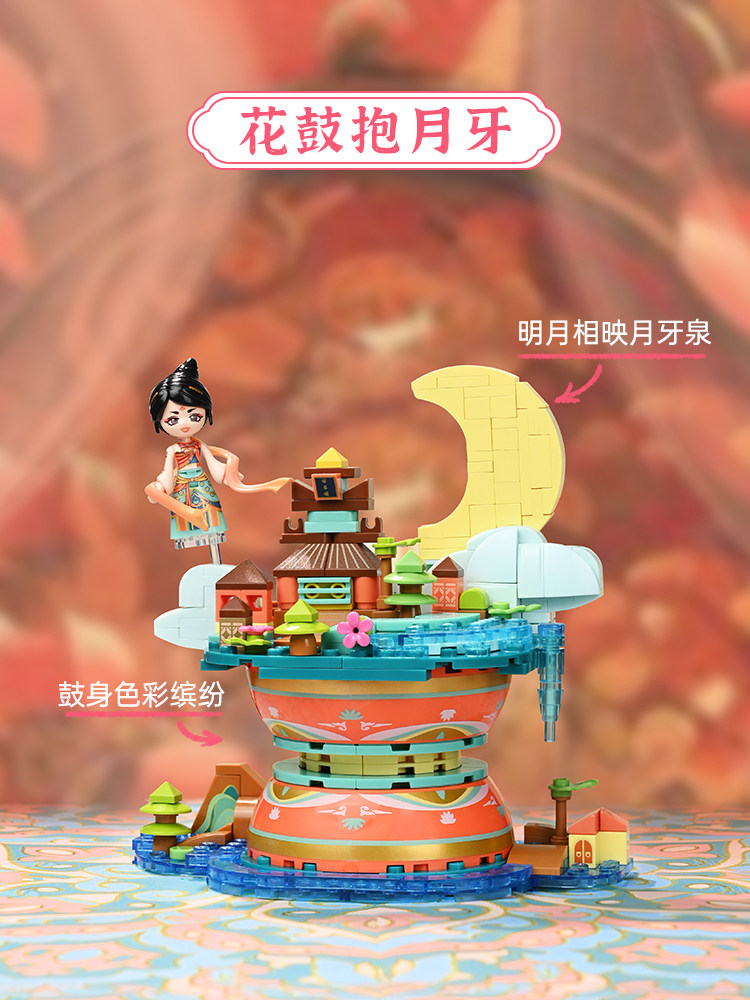 พิพิธภัณฑ์คีปเพลย์ ตุนหวง ผลิต - Musical Instrument Museum บทวิจารณ์และราคา