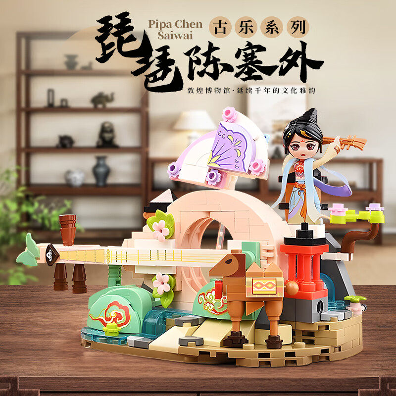 คีปเพลย์ ดุนหวง มิวเซียม ชุดตั - Musical Instrument Museum บทวิจารณ์และราคา