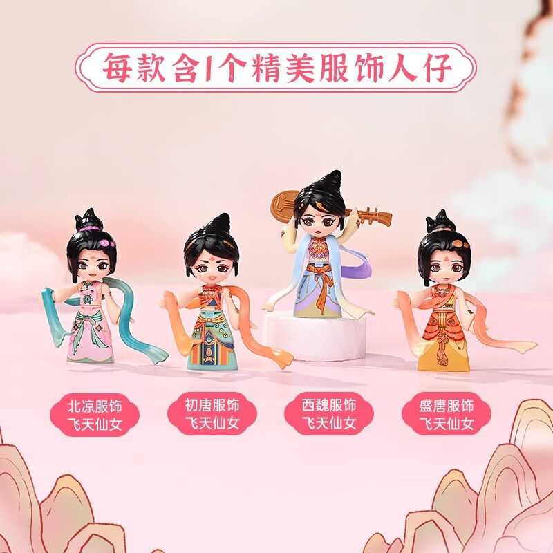 คีปเพลย์ ดุนหวง มิวเซียม ชุดตั - Musical Instrument Museum บทวิจารณ์และราคา